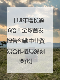 18年增长逾6倍！全球首发报告勾勒中非贸易合作格局深刻变化